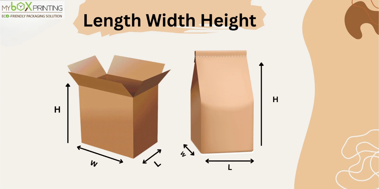 lenth-width-height